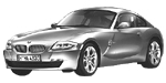 BMW E86 C2591 Fault Code